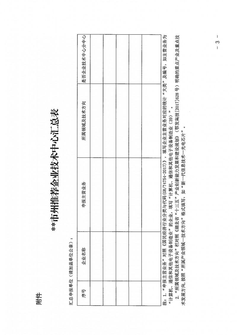 關(guān)于組織開展2020年省企業(yè)技術(shù)中心認定工作的通知_頁面_3